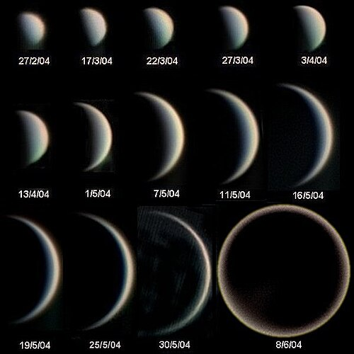 venus cycle